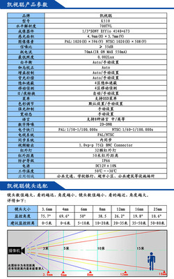 凯视聪高清红外摄像机评测 700线夜视强悍的安防新选择